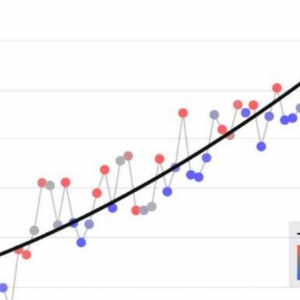 Record-Breaking Heat The Unprecedented Climate Reality of the Last 12 Months